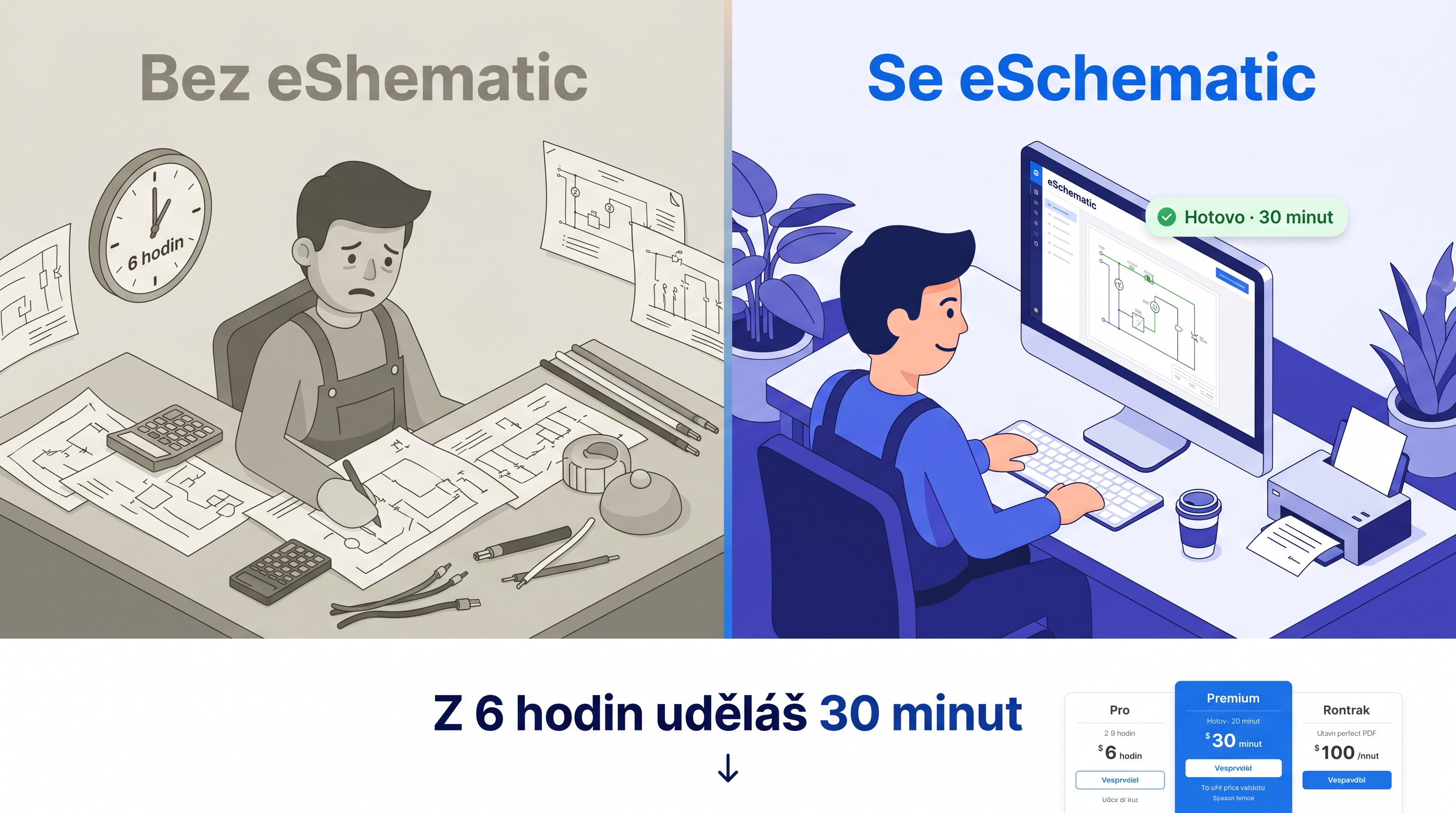 Před a po — 6 hodin chaos vs 30 minut čistý desk